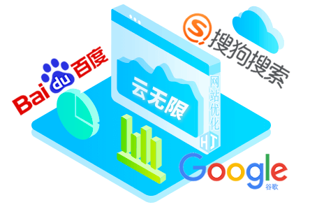 青海SEO顾问